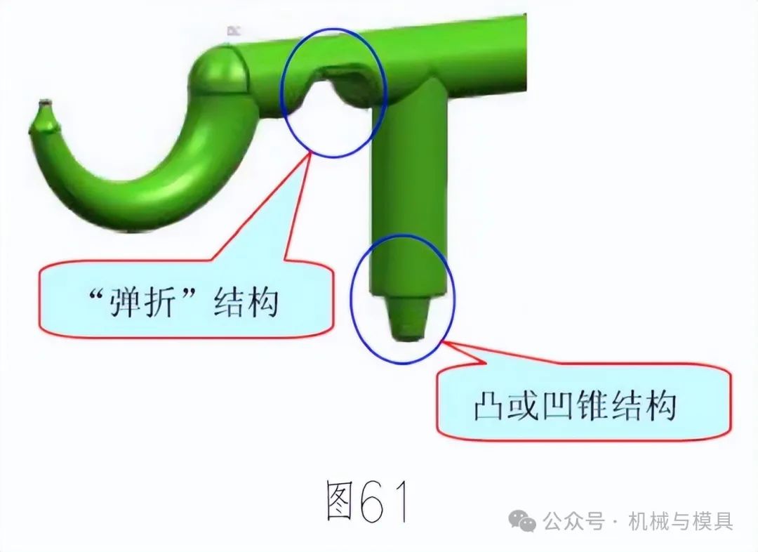 注塑模具的澆口怎么設計才合理？要注意什么？看完文章，你就知道