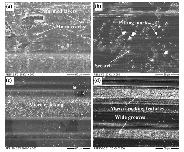 PEEK、Celazole PBI U60和PPP的滑動磨損性能